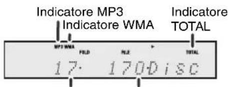 PIONEER XHM20 - ■Procedura di riproduzione di dischi MP3/WMA con l'attivazione modo cartella - 1