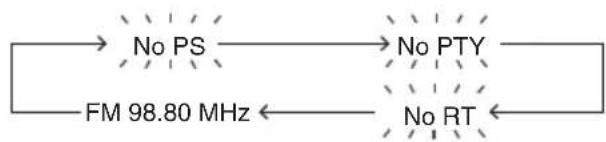 PIONEER XHM20 - HnΦopMaun, npEoCTaBnaEma cnCTemO RDS - 4