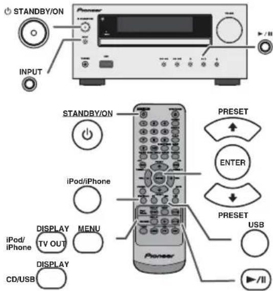 PIONEER XHM20 - Bocnpoun3BeDeHne iPod nIi iPhone (DOK-CTaHn) - 1