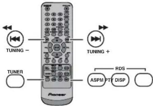 PIONEER XHM20 - Información proporcionada por RDS - 1