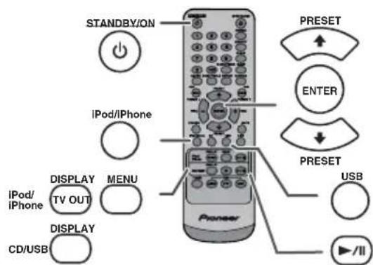 PIONEER XHM20 - iPod or iPhone playback (Docking Station) - 2