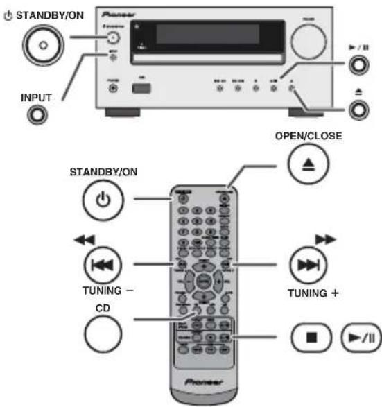 PIONEER XHM20 - Sistema spento (funzionamento in stand-by): - 1