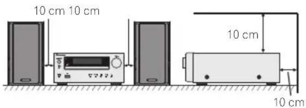 PIONEER XHM20 - Precaution de ventilation - 1