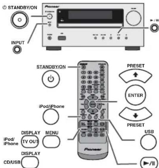 PIONEER XHM20 - iPod- oder iPhone-Wiedergabe (Andock-Station) - 1