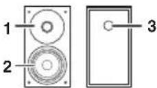 PIONEER XHM20 - AkyctnueckacnCTema - 1