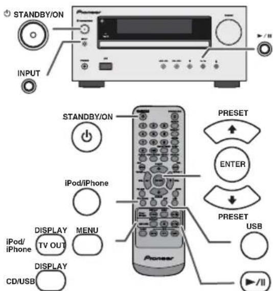 PIONEER XHM20 - ■Playback di iPod o iPhone (Base di aggancio) - 1