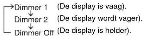 PIONEER XHM20 - ■Helderheid van de display regelen - 1
