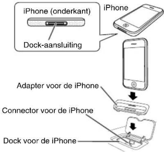 PIONEER XHM20 - De iPod of iPhone-adapter insteken (Dockingstation) - 2