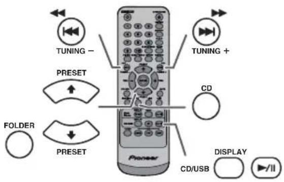 PIONEER XHM20 - Modo de carpeta del MP3/WMA (solamente para los ficheros de MP3/WMA) (continuación) - 1