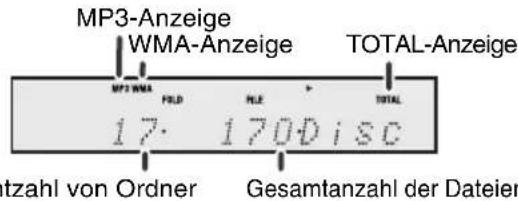 PIONEER XHM20 - ■Wiedergabe einer MP3/WMA-CD bei eingeschaltetem Ordnermodus - 1