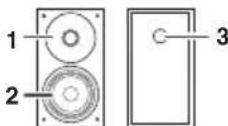 PIONEER XHM20 - Luidsprekersystem - 1