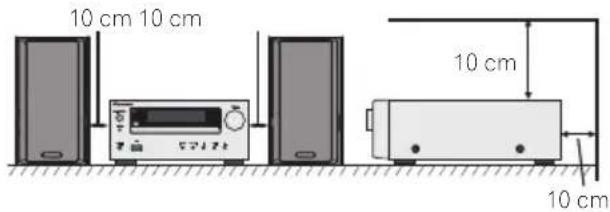 PIONEER XHM20 - VORSICHTSHINWEIS ZUR BELUFTUNG - 1