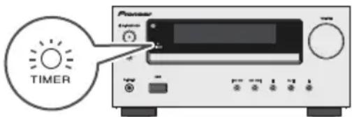 PIONEER XHM20 - Vor dem Einstellen des Timers: - 2