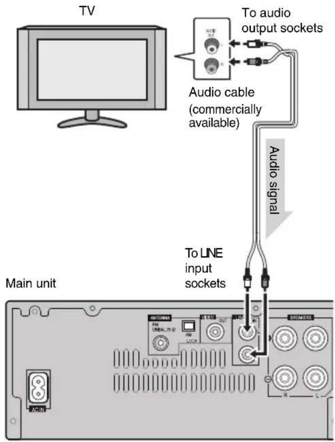PIONEER XHM20 - Connecting a TV, etc. - 1