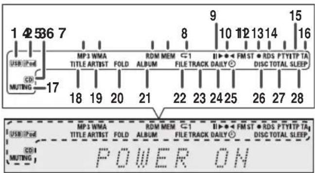 PIONEER XHM20 - Voorpaneel - 2