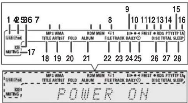 PIONEER XHM20 - ■Gerätevorderseite - 2