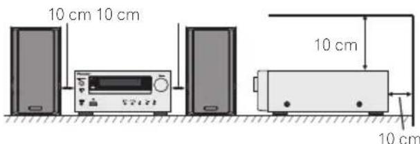 PIONEER XHM20 - PRECAUCION PARA LA VENTILACION - 1