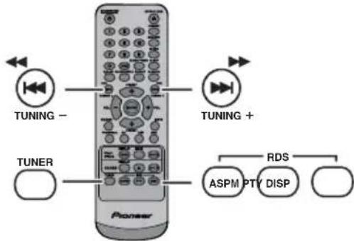 PIONEER XHM20 - Information provided by RDS - 1