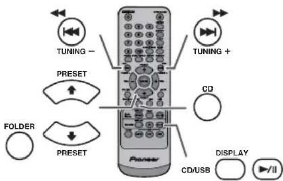 PIONEER XHM20 - Modo cartella MP3/WMA (solo per file MP3/WMA) (continua) - 1