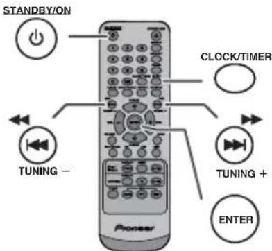 PIONEER XHM20 - YcTaHOBka YacOB (TOnbKO C npIbTa Dy) - 1