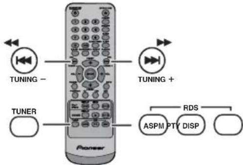PIONEER XHM20 - Via RDS verzorgde informatatie - 1