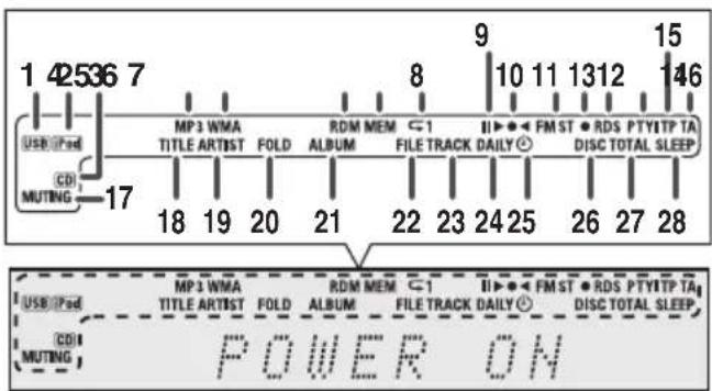 PIONEER XHM20 - Pannello anteriore - 2