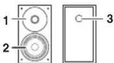 PIONEER XHM20 - Lautsprecher - 1