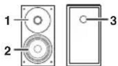 PIONEER XHM20 - ■Sistema de altevoces - 1