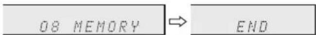 PIONEER XHM20 - Using the Auto Station Programme Memory (ASPM) - 3