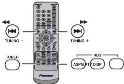 PIONEER XHM20 - ■RDS-INFORMATIONEN - 1
