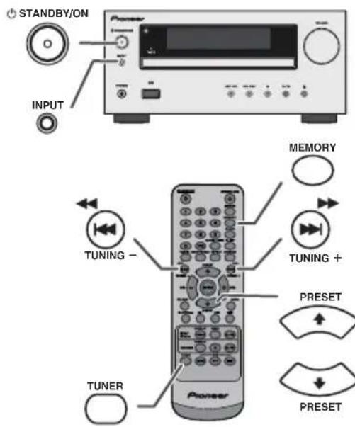 PIONEER XHM20 - Hinweise: - 1