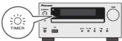 PIONEER XHM20 - Avant de régler la minuterie : - 2