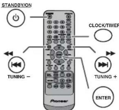PIONEER XHM20 - Regolazione dell'orologio (Solo per telecomando) - 1