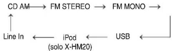 PIONEER XHM20 - ■Funzione - 1