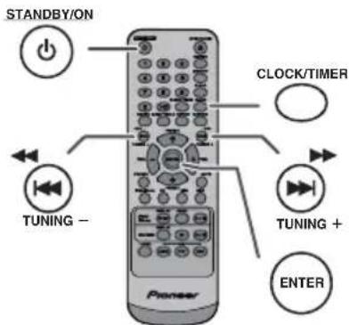 PIONEER XHM20 - Utilisation du système RDS (radio data system) (suite) - 1