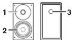 PIONEER XHM20 - ■Speaker system - 1