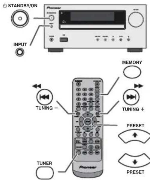 PIONEER XHM20 - Notas: - 1