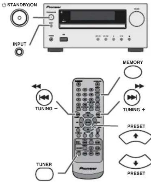 PIONEER XHM20 - Приимechanical: - 1
