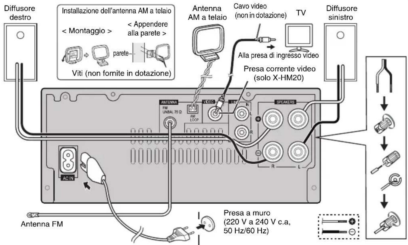 PIONEER XHM20 - Display - 1