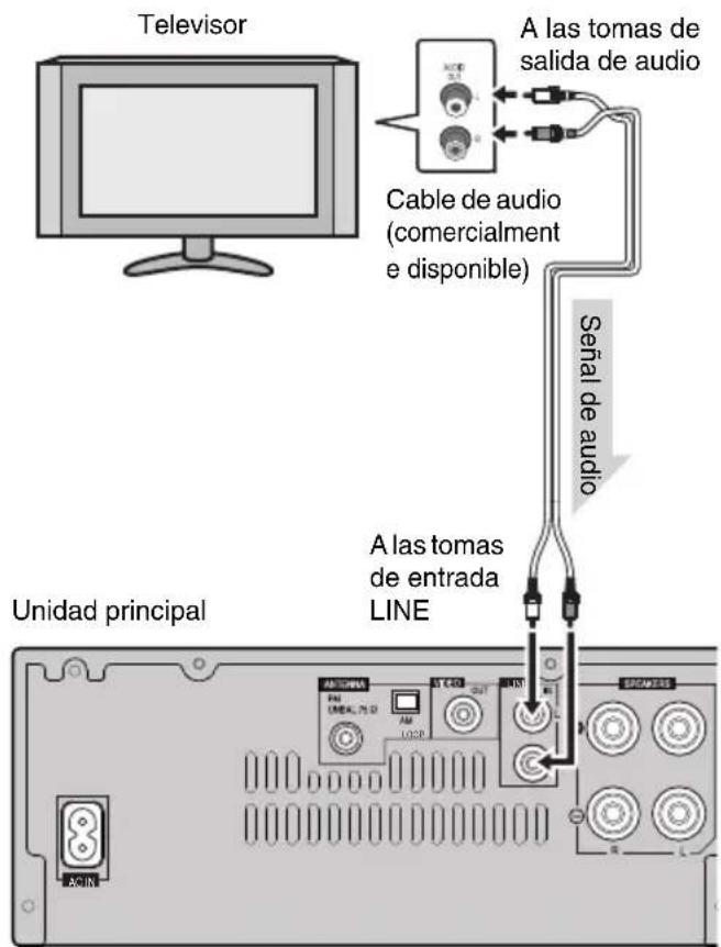 PIONEER XHM20 - Precaución: - 1