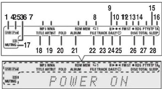 PIONEER XHM20 - Panel frontal - 2