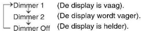 PIONEER XHM30V - ■Helderheid van de display regelen - 1