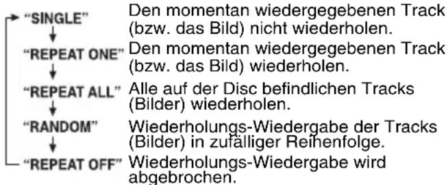 PIONEER XHM30V - Wiederholungs-Wiedergabe auf dem JPEG-Menübildschirm: Bedinguung A - 1