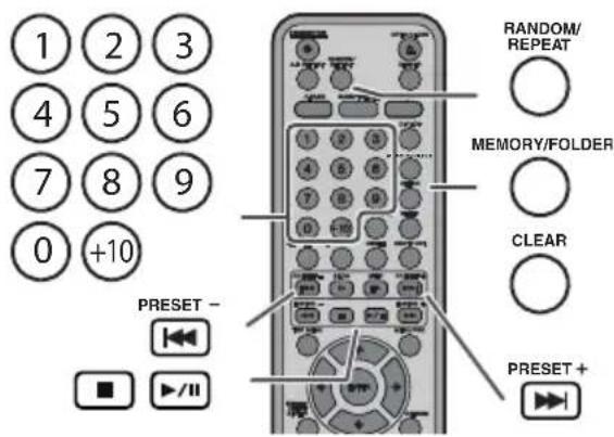 PIONEER XHM30V - Informationen zur Ordner-Wiedergabereihenfolge - 2