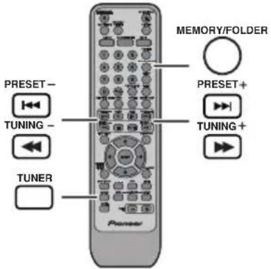 PIONEER XHM30V - Notas: - 2