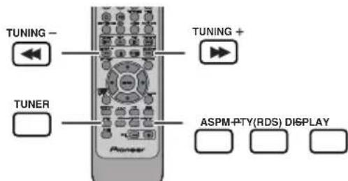 PIONEER XHM30V - Via RDS verzorgde informatatie - 1