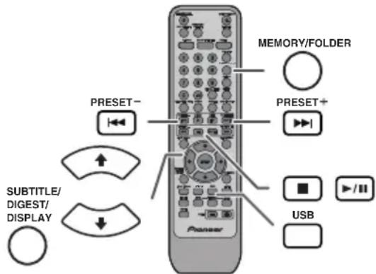 PIONEER XHM30V - Hinweise: - 2