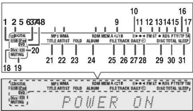 PIONEER XHM30V - Telecomando - 1