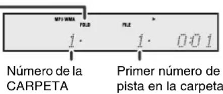 PIONEER XHM30V - Reproducir reproductor USB/MP3 con el modo carpeta activado - 2