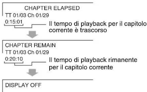 PIONEER XHM30V - Diverse impostazioni (continua) - 1